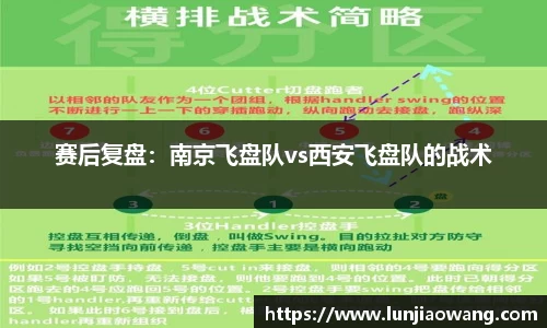赛后复盘：南京飞盘队vs西安飞盘队的战术