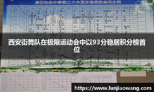 西安街舞队在极限运动会中以93分稳居积分榜首位